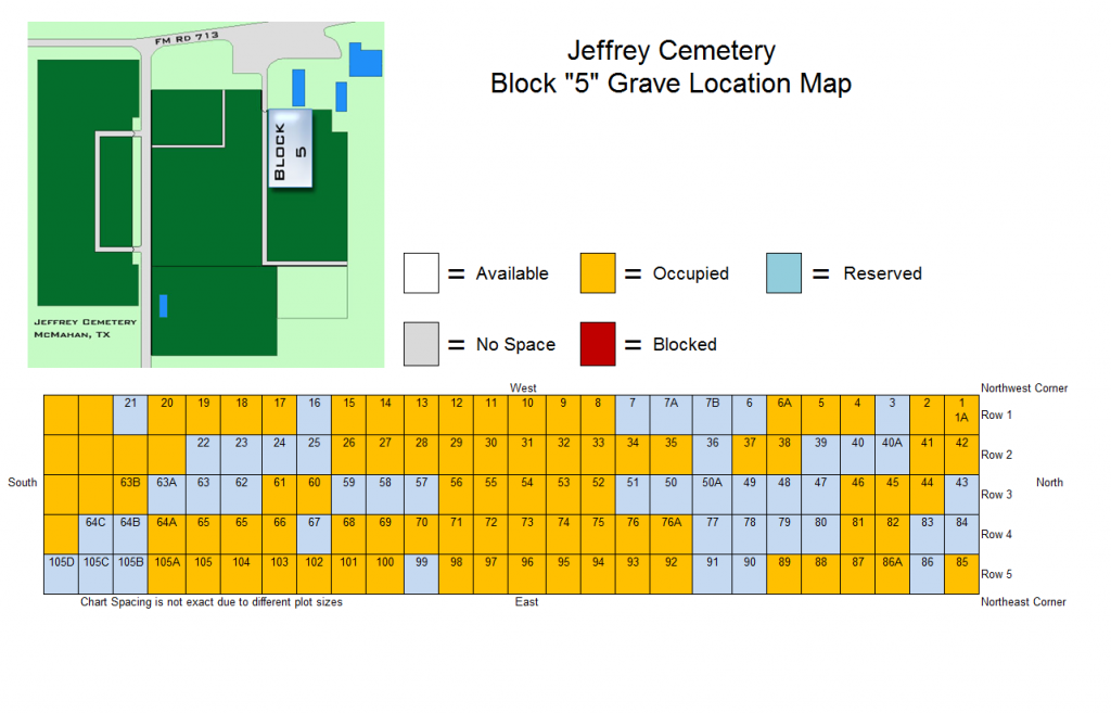 Jeffrey Cemetery Block 5 Grave Location Map