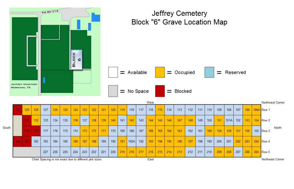 Jeffrey Cemetery Block 6 Grave Location Map